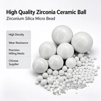 Fournisseur chinois de billes en céramique de zircone de haute qualité, micro-perles en silice de zirconium