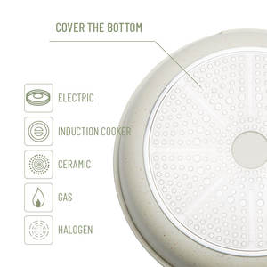 E-Top Ensemble de 7 ustensiles de cuisine antiadhésifs, compatible induction, en acier inoxydable, aluminium et céramique, comprenant une casserole à lait et une poêle à frire, personnalisable OEM - Product Image 5