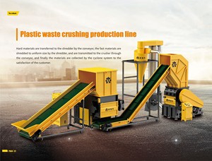 Solution de ligne de production personnalisée pour le broyage et le concassage, le lavage et le recyclage des déchets solides, des métaux, du plastique, du papier et des pneus - Product Image 3