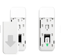 GT-Q95M4 Dongle USB BG95, BG95-M4 dongle Global USB M1/ Cat NB2/ EGPRS