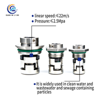 Vente en gros de joints mécaniques de la série GLF pour pompes Glandfos CR12/CR16/CR22 -30-200 en acier inoxydable