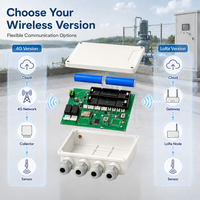Colector de Datos Inalámbrico Industrial con Interfaces RS485 Modbus 4-20mA ADC I2C para Automatización de Fábrica y Monitoreo IoT