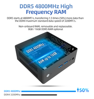 Vente chaude Ordinateur Mini Pc 12e Génération CPU N95 N100 N150 8 Go DDR5 256 Go M.2 SSD 4K Linux OS Ordinateur De Bureau Pc Avec Fente Pour Carte TF