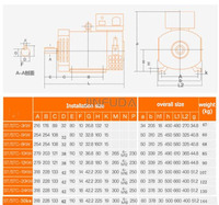 Générateur Diesel Électrique Alternateur Dynamo 220V 7.5kW 12kW 20kW 24kW 50kW 75kW à Bas Prix