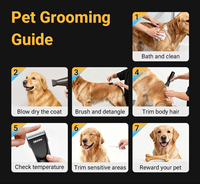 LILIPRO EagleP - Recortadora de Pelo para Perros Recargable con Cuchilla en D, Cortadora de Pelo Eléctrica Inalámbrica para Mascotas, Bajo Ruido, Kit de Productos para el Cuidado de Caballos con Pantalla LCD