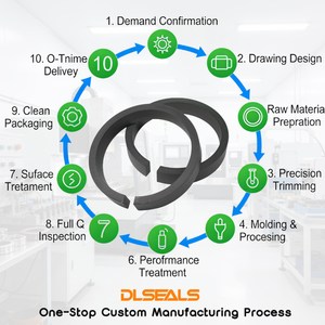Anneau de guidage POM pour vérins hydrauliques industriels – Anneau <span class=keywords><strong>anti</strong></span>-extrusion pour une guidée précise de la tige et du piston - Product Image 2