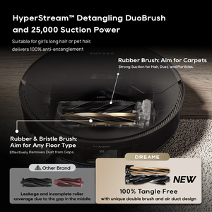 Robot aspirador trapeador húmedo/seco Leading Dreame Aqua Pro con sistema <span class=keywords><strong>de</strong></span> riel/rodillo succión potente 25000 Pa trapeado fres - Product Image 6