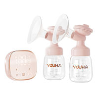 Baby Buddha Breast Pump: Best Portable Electric Pumps 2025