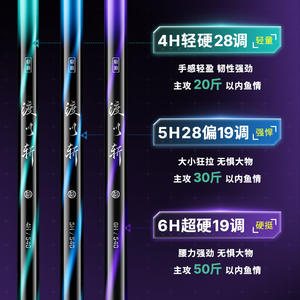 Удочка, ручная удочка, сверхлегкая и сверхтвердая углеродная удочка, аутентичная удочка для дикой рыбалки - Product Image 3