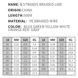 Lmaide Nouvelle Ligne de Pêche Tressée 8 Brins 500m pour la Pêche en Haute <span class=keywords><strong>Mer</strong></span> et Grandes Prises - Product Image 4