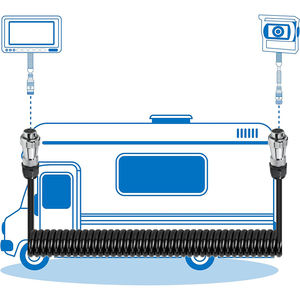 Cable de Extensión para Cámara de Visión Trasera de Remolque/Caravana, Sistema de Video con Conector AV de 4 Pines, Cable de Alimentación para CCTV - Product Image 2