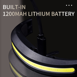 New Multifunction Rechargeable USB Head <strong>Light</strong> Outdoor Waterproof Led Miners Cob Headlamps with 4 Modes - Product Image 5
