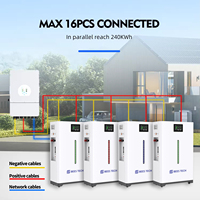 Batterie Lifepo4 51,2V 300Ah, batteries lithium-ion 200Ah 280Ah 314Ah 10kWh 14,3kWh 15kWh 16kWh pour stockage d'énergie solaire