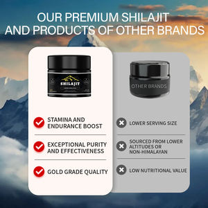 OEM Shilajit-Harz 100% Natürliches Shilajit-Extrakt Höchste Qualität Reines Himalaya Private Label Natürliches Nahrungsergänzungsmittel Shilajit-Harz - Product Image 4