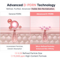 Sérum Ampoule PDRN Coréen Hydratant Éclaircissant à la Soie et aux Peptides pour une Peau Éclatante – Fabricant de Premier Plan