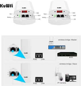 KuWFi CPE120M Paquete de 2, <span class=keywords><strong>Kit</strong></span> WiFi CPE para Exteriores Resistente a la Intemperie de 300 Mbps, Acceso Inalámbrico Punto a Punto, Puente de Internet de 2.4G, 1 KM - Product Image 3