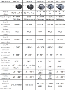 شاحنة H I R S H M a N 152 رافعة كابل طبل LMI بطول وزاوية LWG208 lwg320 LWG322 لأجزاء XCMG - Product Image 4