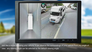 Toàn cảnh 360 Hệ thống camera cao cấp loạt Phụ tùng xe hơi nóng bán Châu Âu Mỹ chất lượng tốt lái xe an toàn hệ thống giám sát - Product Image 4