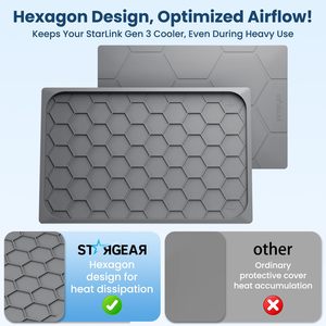 Produit à succès, multifonctionnel pour les accessoires Starlink Gen3, antenne, housse de protection en silicone liquide anti-chute, fabriqué en Chine - Product Image 4