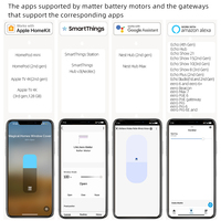 LifeLibero Tuya - Controlador de Cortinas Inteligentes WiFi, Motor Automático, Control por Voz a través de la Aplicación, Compatible con Alexa y HomeKit para el Hogar y la Oficina