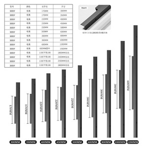 F Type Aluminum Alloy Cabinet Handle 3005F Grooveless Edge Banding Minimalist Design Easy Installation - Product Image 5