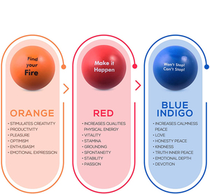 Khuyến mại chất lượng cao hình tròn căng thẳng cứu trợ bóng - Product Image 5