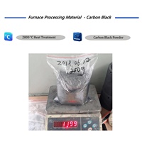 Horno de Grafitización por Inducción de Alta Temperatura (2800°C) para el Procesamiento de Tratamiento Térmico de Grafitización de Materiales de Fibra de Carbono