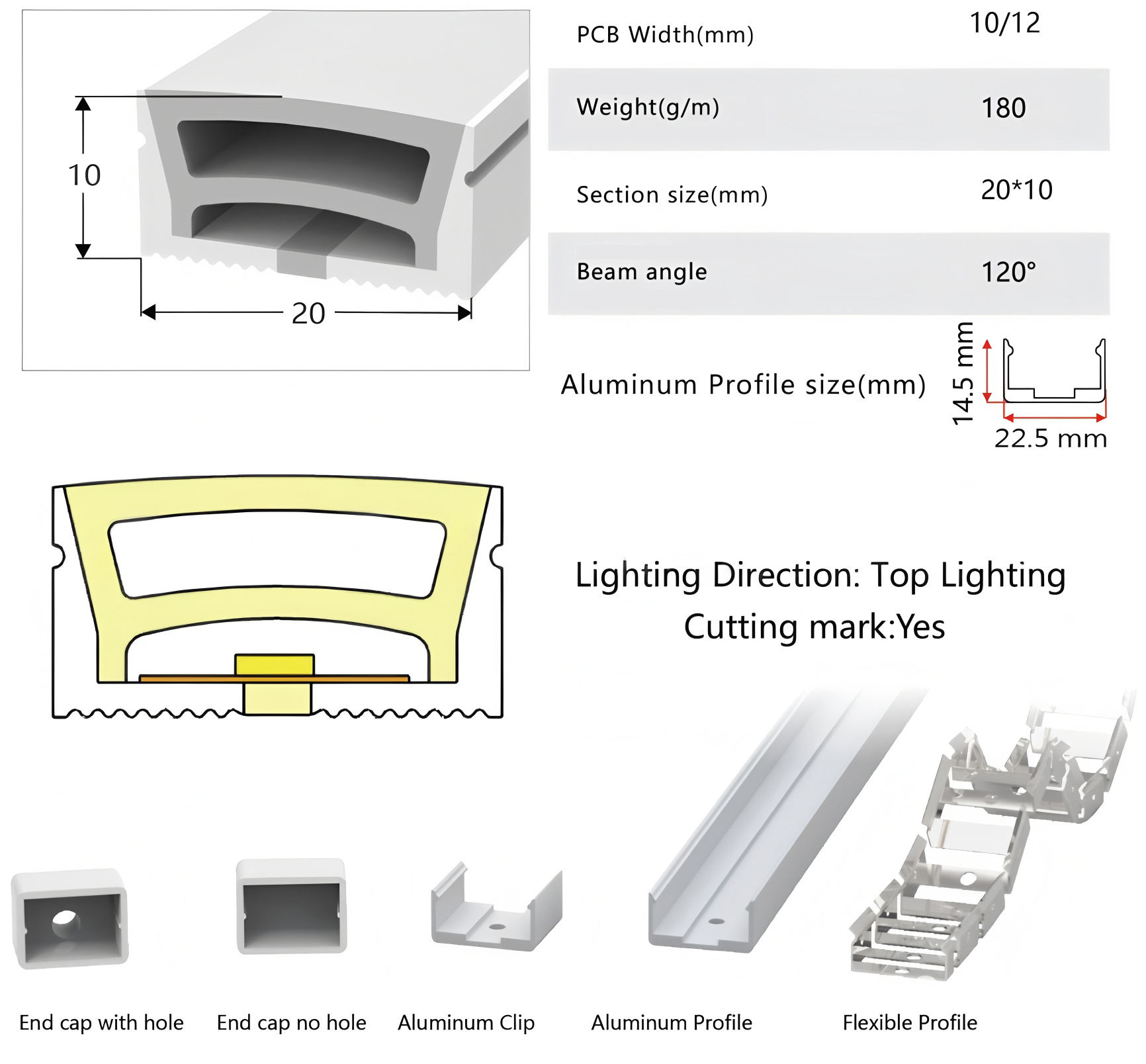 มีสีสัน (10-20)
