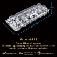 Récipient de stockage des aliments plateau à œufs boîte à œufs d'emballage en plastique personnalisé en gros 12 cellules épaisseur de l'emballage des œufs