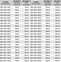 KSD9700 5A Seri Pelindung Panas Listrik Termostat Pengontrol Termal Aksi Cepat untuk Bahan Plastik Mobil