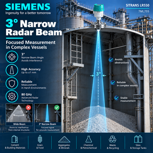 เครื่องส่งสัญญาณระดับเรดาร์ SIEMENS SITRANS LR550 7ML755 ของแท้ 100% ความถี่ 80GHz ระยะ 120 เมตร สำหรับของแข็งและของเหลว - Product Image 3