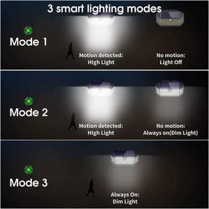 Luces Solares LED para Pared Exterior, Impermeables IP65, con Sensor de Movimiento, Certificación ROHS y CE, 266 LED, Seguridad para Jardín, Batería Incluida, 3 Modos, Inalámbricas - Product Image 6