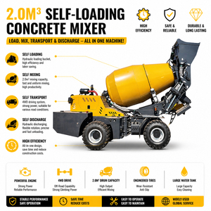 Bétonnière à <span class=keywords><strong>prix</strong></span> compétitif 2m³ auto-chargeante sur <span class=keywords><strong>camion</strong></span> mobile à vendre auprès <span class=keywords><strong>d</strong></span>'<span class=keywords><strong>un</strong></span> fabricant chinois - Product Image 3