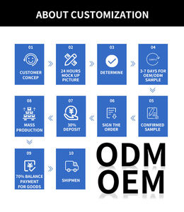 Pellicola Protettiva Anti-Spia per iPhone 11 12 13 14 15 16 Pro Max, Vetro Temperato per Privacy e Antistatico - Product Image 4
