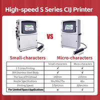 Docod Inkjet Printer Industriële Volautomatische Micro Karakter Cij Zwarte Inkt Barcode Codeermachine Voor Elektronische Componenten