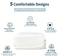 Protège-draps jetables OEM pour adultes avec couche supérieure respirante, absorbants et anti-fuites, imprimés, avec technologie SAP du Japon
