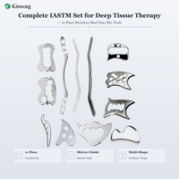 Herramientas Gua Sha KINWONG IASTM de Acero Inoxidable, Cuchillo Fascial para Masaje y Liberación Miofascial, Venta al Por Mayor OEM