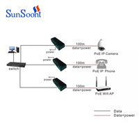 OEM ODM CE ROHS FCC Aprobación POE Adaptador 24V 48V 24W 100Mbps Inyector POE para UBNT Wireless AP