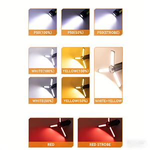 מנורת עבודה LED בעוצמה גבוהה XHP50 עמידה למים נטענת ב-USB, מנורת קמפינג וסדנה רב תכליתית, מנורת עבודה COB ניתנת להרחבה - Product Image 5