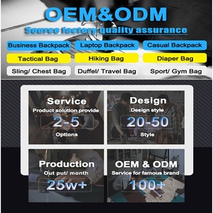 Zaino da Viaggio Outdoor da 40L Impermeabile Resistente Leggero e di Grande Capacità con Logo Personalizzato per <span class=keywords><strong>Trekking</strong></span> Campeggio ed Escursionismo - Product Image 6