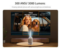 Mini projecteur portable CRE Home Cinéma 1080P HD LCD LED Android 9 WiFi intégré Prêt pour la 4K 400 Lumens Stéréo HIFI