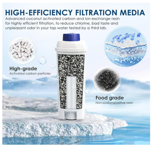 Filtro de Agua de Repuesto para <span class=keywords><strong>Cafetera</strong></span> <span class=keywords><strong>Delonghi</strong></span> DLSC002, Suavizante de Carbón Activado Compatible - Product Image 4