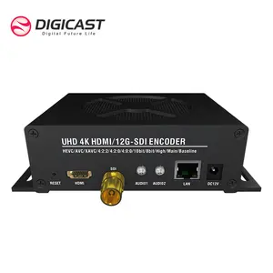 UDP multicast UHD HD Mi SDI เข้ารหัสวิดีโอ60FPS 4K H265 H264 IPTV