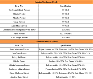 Toptan fiyat organik Cordyceps Militaris mantar meyve vücut özü tozu Cordyceps Militaris özü - Product Image 3