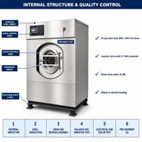 Laveuse-essoreuse industrielle 25 kg, machine à laver commerciale en acier inoxydable pour draps d'hôtel, housses de couette et vêtements