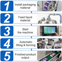 ORME Automatische 125ml 200ml Melk Aseptische Brick Box Verpakkingsmachine Kleine Gevulde Fruit Sap Aseptische Carton Vulmachine