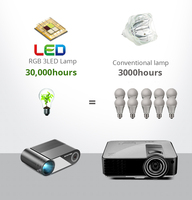 Mini-projecteur multi-écrans LED LCD 1080p 350 Lumens 44-150 pouces pour cinéma maison, vente en gros K9 Factory