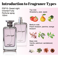 Parfum pour femme en flacon de 100 ml, senteur orientale fruitée florale vanillée, parfum de marque privée, brume corporelle, parfum en spray, fabrication OEM.