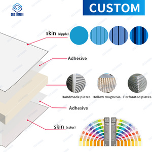 Máy hiện đại làm bánh sandwich Bảng điều chỉnh khoáng cách nhiệt lửa chống nước thân thiện với môi thép cho kho phòng lạnh - Product Image 4