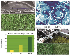 AVG-herramientas de corte de césped <span class=keywords><strong>Artificial</strong></span>, cortador de hierro de buena calidad, 2022 - Product Image 5